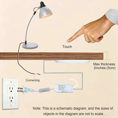 Diagram of Concealed Touch Sensor Lamp Switch With On Off, 120V AC 250W, 6Ft Plug In Cable, showing hand activation through wood