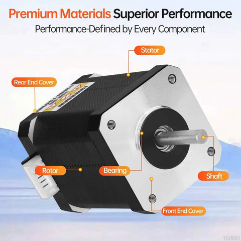 High Torque Nema 17 Stepper Motor 2 Phase 1.8 Degree 0.84Nm Bipolar with labeled components, 60mm body for DIY robots.