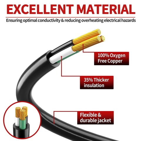 Close-up of Outdoor 25 Ft Extension Cord 16 AWG SJTW 125V 13A Weatherproof ETL Listed showing copper conductors and durable jacket.