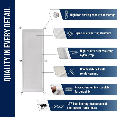 Detailed view of features for Under Desk Cable Management Net Flexible Wire Organizer Tray White with quality details and specs.