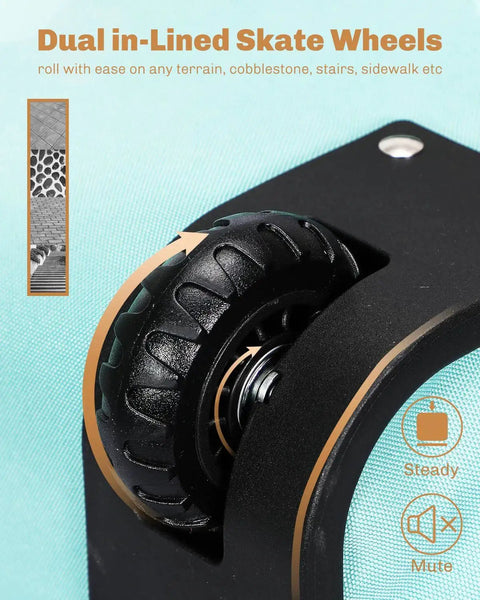 Close-up of dual in-lined skate wheels on Rolling Backpack 42L With Wheels Airline Approved Carry On Luggage Laptop Travel Bag Mint Green