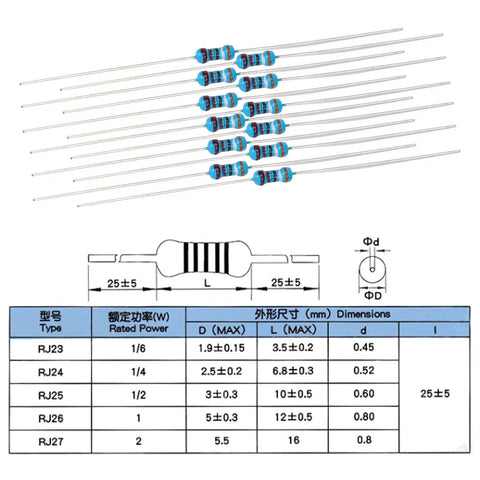Resistor assortment kit: 560 pieces, 56 values, 1/4W metal film resistors with blue bodies.