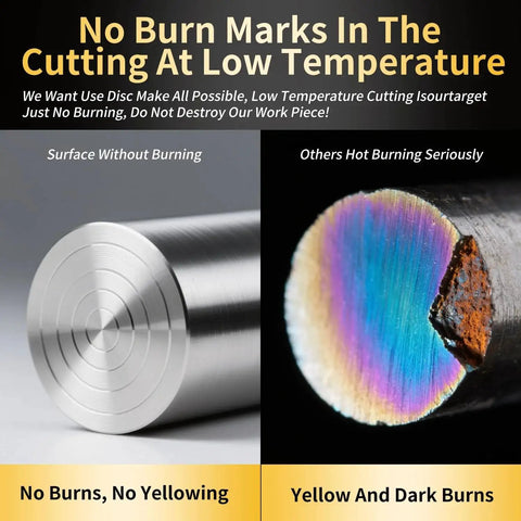 Comparison of metal surfaces, one with no burns using 4 1/2 Inch Cut Off Wheel Pack For Angle Grinder Ideal For Metal And Stainless Steel Cutting, 0.045 Inch Thin High Speed Discs Up To 13300 RPM, Dual White Alumina Blend For Clean, Fast Slices, another with burns.
