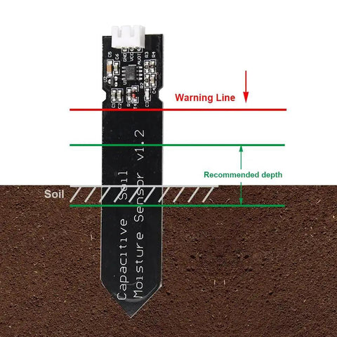 Five Pack Capacitive Analog Soil Moisture Sensor Modules shown inserted in soil with depth indicators for Arduino and Raspberry Pi projects.