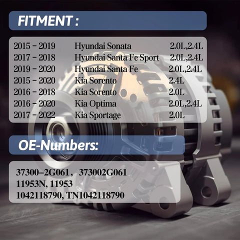Alternator Replacement 150A 12V With 6-Groove Pulley Plug And Play Fits Sonata 2015 2019, close-up of alternator with fitment details.
