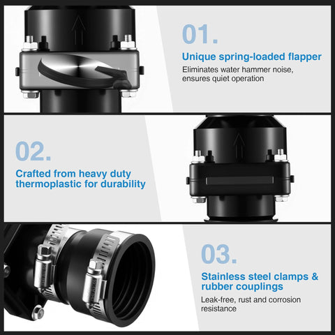 Tellingyou sump pump check valve with spring-loaded flapper and thermoplastic body; stainless clamps and couplings.