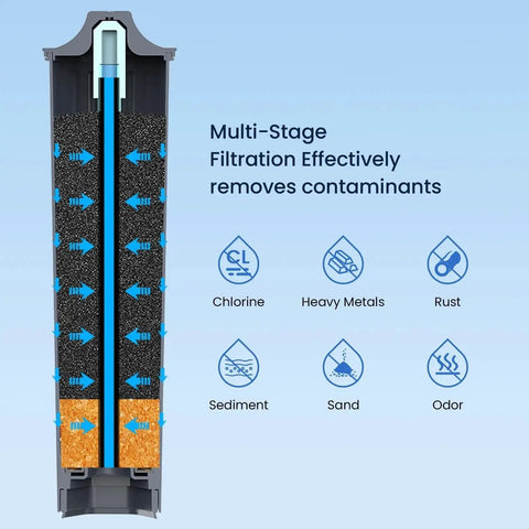 Glacier Fresh water filter cartridge, Jura-compatible, cross-section view with blue core and orange filtration blocks