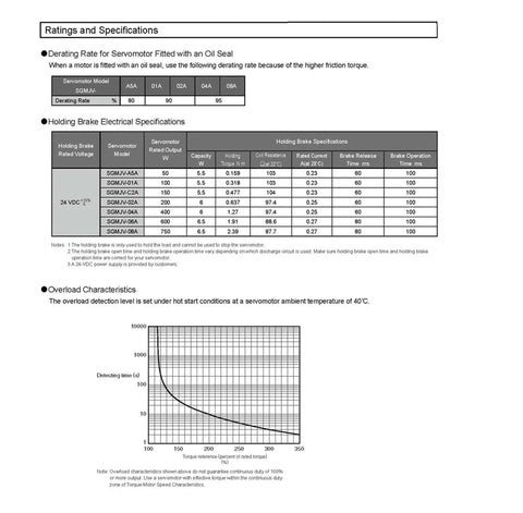 CHUNYE SGMJV-01A3A6S servo motor datasheet page showing derating rate and holding brake specifications