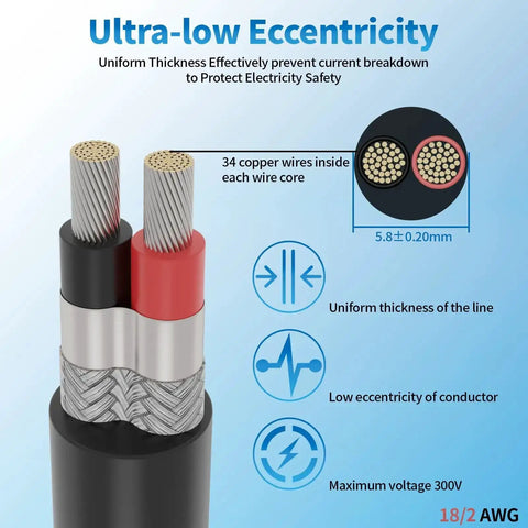 Cross-section view of Heavy Duty 18 AWG Two Conductor Shielded Wire 25Ft UL2464 Cable showing tinned copper strands and PVC insulation.