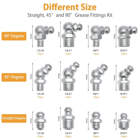 VIGRUE 490-piece metal grease fittings kit with SAE and metric zerks for straight, 45° and 90° angles.
