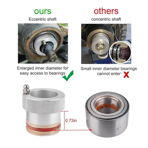 Comparison of 30mm Wheel Bearing Greaser Tool for Can Am Maverick Commander Outlander UTV ATV Bearings with eccentric and concentric shafts