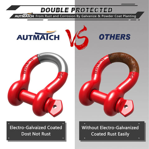Comparison of Heavy Duty Three Quarters Inch D Ring Shackle Set, 2 Pack, 41,887 Lbs Break Strength and standard shackle, highlighting rust protection.