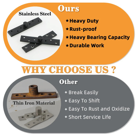 Comparison of heavy duty 6 inch pivot hinge with 360 degree rotation in stainless steel and inferior thin iron hinge