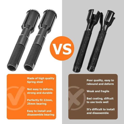 Comparison of high-quality vs low-quality inner cam bearing installers for Harley Twin Cam engines, focus on durability and ease of use.