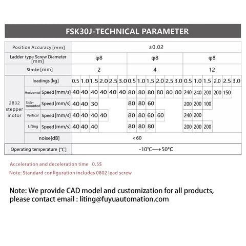 Technical specifications for Mini Linear Rail Guide System For DIY CNC Sliders With 200mm Stroke Ladder Type Screw Linear Actuator Nema 11 Stepper Motor Aluminum Alloy Build High Precision 0.02mm Lightweight Motorized Slide Table For Small Projects
