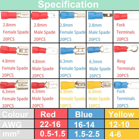 Feggizuli 280PCS crimp connectors kit by Amazon with 2.8/4.8/6.3mm male and female spade terminals, fork and ring terminals