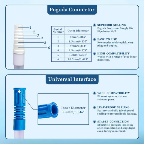 Catheter extension tubing with blue Pogoda connector and universal interface, 8.8mm inner diameter for urinary drainage.