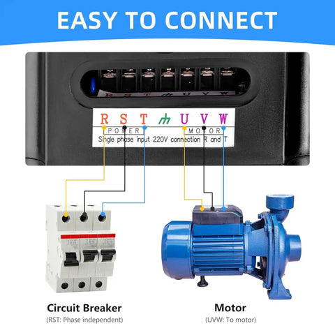 Connections for VFD Variable Frequency Drive 4KW 5HP 220V Inverter showing circuit breaker and motor setup