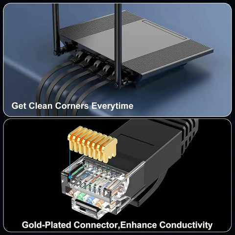 Gold-plated connector of Cat6 Ethernet Cable 10 Ft Flat 5 Pack Snagless RJ45 Connectors for gigabit network devices.