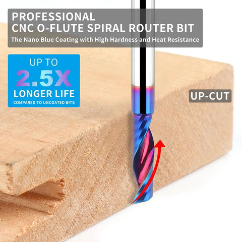 Solid Carbide Single Flute End Mill One Quarter Inch Shank Upcut CNC Router Bit Flat Top Milling Cutter For Aluminum Plastic Acrylic PVC MDF Nano Blue Coated One Inch Cutting Length Two And A Half Inch Overall Length in use on wood