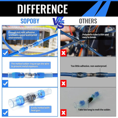 SOPOBY 250PCS solder-seal wire connectors kit with blue heat-shrink tubing for automotive and marine electrical wiring