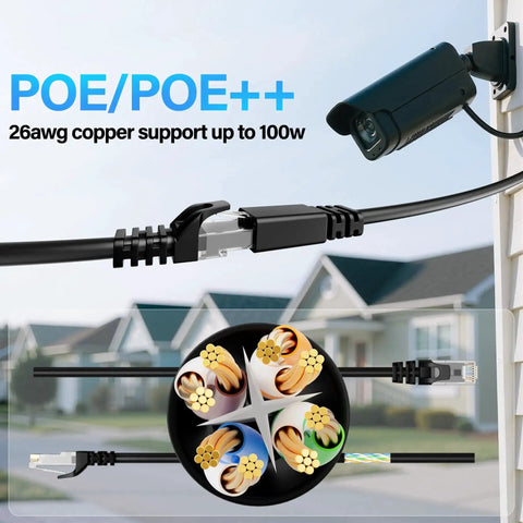 10Gbps Cat6 Ethernet Cable 75 Ft UTP Bare Copper suitable for POE++ with 26 AWG, shown installed with a security camera
