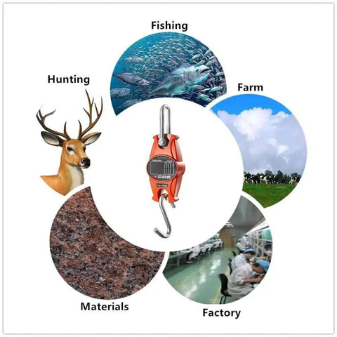 Orange Beefy Industrial Digital Scale 300 Kg 600 Lb SF-918 Heavy Duty Crane Scale with images of hunting, farm, materials, and factory uses