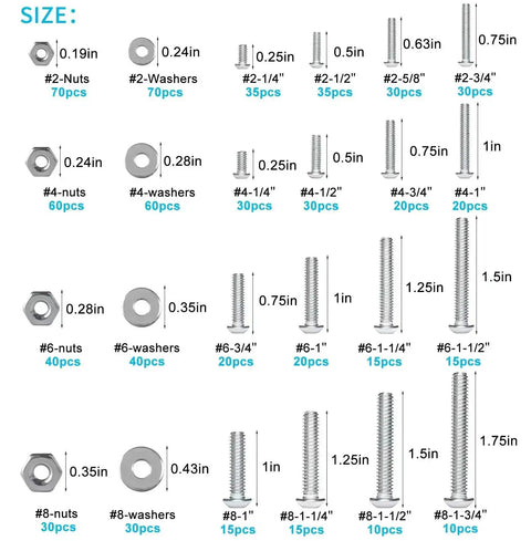 Diagram showing sizes and quantities of screws, nuts, and washers from the Top Notch 750 Piece Stainless Steel Fastener Set.