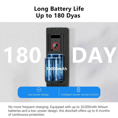 Wireless Video Doorbell With Chime And HD Camera, Long Battery Life, 92 Degree Wide View And Pan, AI Motion Detection