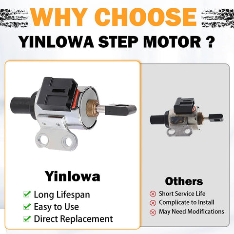 Two Yinlowa CVT step motors with mounting flanges and black connectors, displayed for comparison