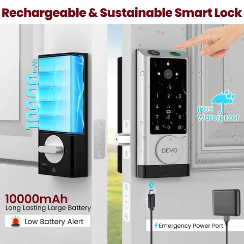 G1 Video Smart Lock With Camera And Doorbell, 6 In 1 Keyless Entry System, shown installed on door with visible keypad and camera.