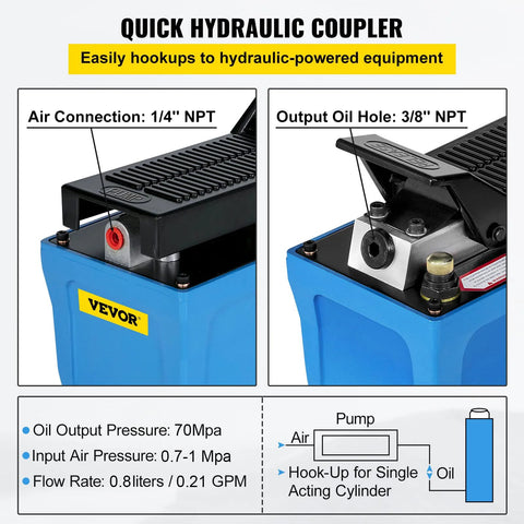 Air hydraulic pump, blue VEVOR unit with foot treadle and 6.56 ft hose; 3/8 NPT oil outlet, 1/4 NPT air inlet
