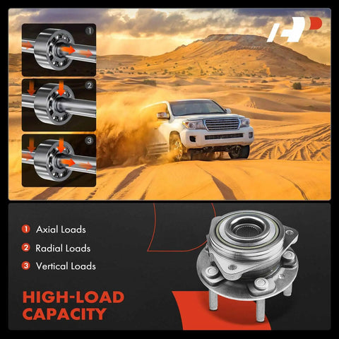 Front Wheel Bearing And Hub Assembly For Five Lug Jeep Wrangler 2018 Through 2024 And Gladiator 2020 Through 2024 Fits Like A Glove Direct Fit Replacement With Premium Sealed Bearings Durable Cast Steel Housing And Easy Install with high-load capacity diagram