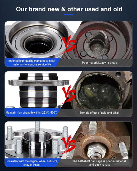 Comparison of new vs. used rear wheel hub bearing assembly materials and durability features
