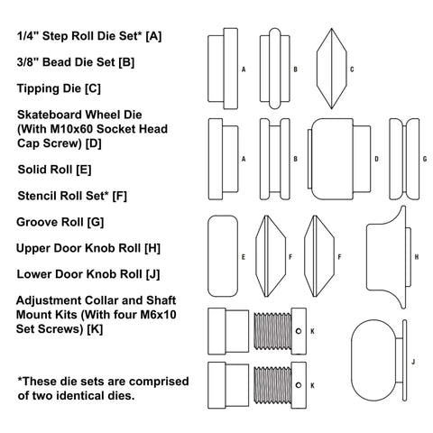 Diagram of Signature Series Bead Roller Die Set For Metal Art And Fabrication Fourteen Piece Kit with labeled components.