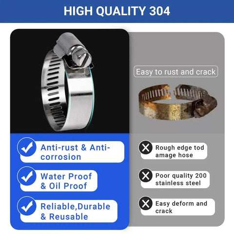 Premium SMLCON 85Pcs 304 Stainless Steel Hose Clamps Set, anti-rust, waterproof features comparison with poor quality clamps.