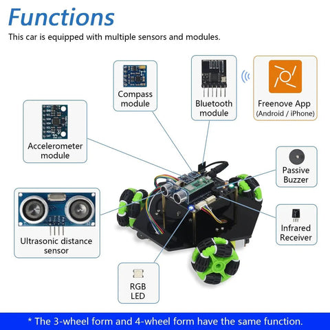 Omni Wheel Robot Car Kit For Raspberry Pi Pico W With Dual Core Cortex M0 Plus MCU 3 Wheel 4 Wheel Config DIY Friendly Components
