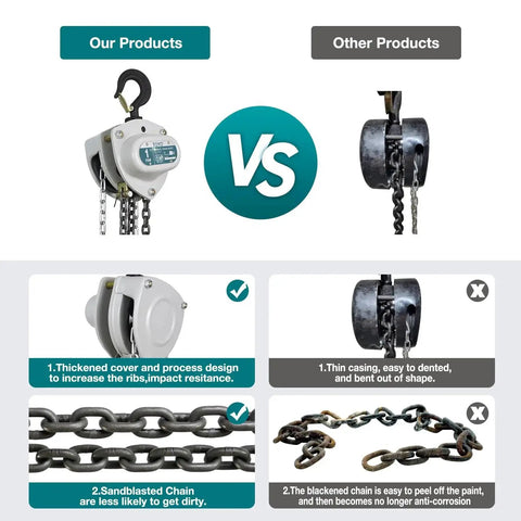 Comparison of 1 Ton Manual Chain Hoist 10 Ft Lift Come Along With Industrial Grade Hooks and competitor showing design and chain quality.