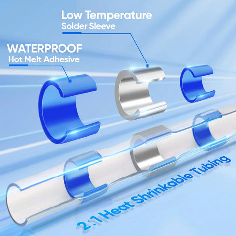 Heat-shrink butt connectors illustration in blue with metal solder sleeve and waterproof adhesive