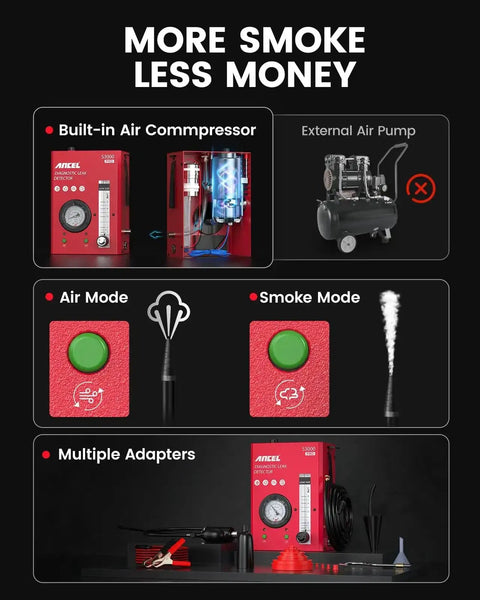 Pro Grade Automotive Smoke Machine With Built In Air Pump And Pressure Gauge For Easy Leak Detection In Vacuum, Fuel, EVAP And Engine Systems, A Complete Car Leak Testing Tools Kit For Fast Results in Air and Smoke Modes with Accessories