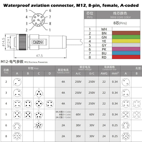 M12 A Coded 8 Pin Female Right Angle Shielded Cable technical diagram with wire color codes and dimensions for industrial use.