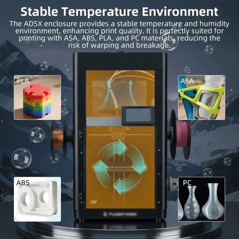 Stable temperature environment of Upgraded Enclosure Kit For Falshforge AD5X 3D Printer displayed with ASA, ABS, PLA, and PC materials