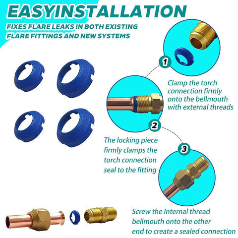 Leak Free SAE Flare Fitting Kit For HVAC And Refrigeration, Includes 2 X 1/4 Inch And 2 X 3/8 Inch Connectors, installation diagram
