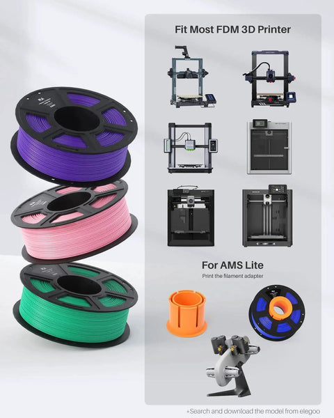 PLA Filament spools in purple, pink, and green for FDM 3D Printers, shown with compatible printer models and AMS Lite adapter