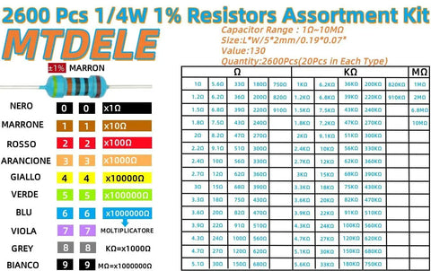 Front view of MTDELE 2600Pcs resistor assortment kit packaging showing color-coded resistors and value chart