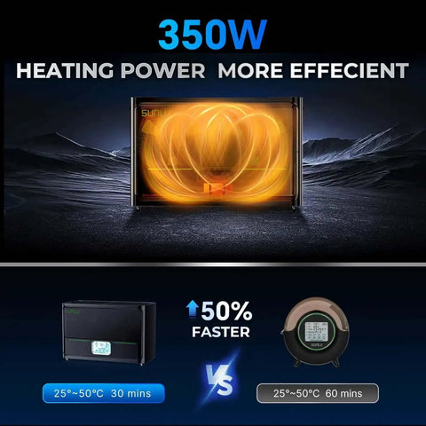 350W heating comparison of Four-Spool Filament Dryer Box S4 for 3D printers with rapid heating and auto humidity control.