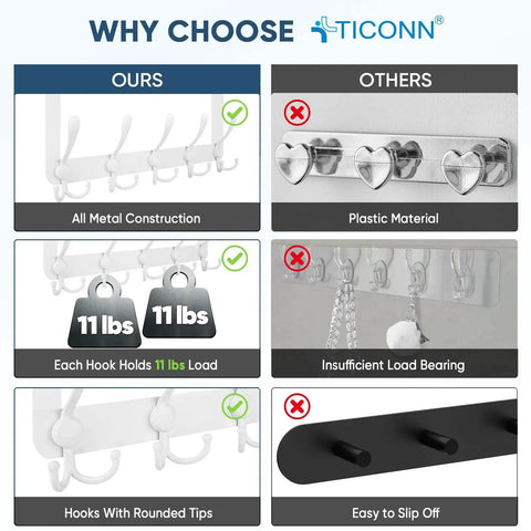 Comparison of Over The Door Hooks 5 Pack Heavy Duty All Metal Hangers With 11 Lb Capacity vs plastic hooks