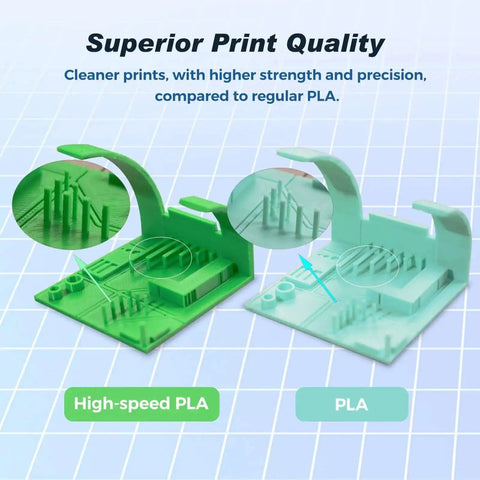 Comparison of high-speed PLA with regular PLA, showcasing superior print quality and precision of Rapid PLA Filament Ruby Red 1.75mm 1kg Spool For Ultra Fast 3D Printing Up To 500mm Per Second With Precise Dimensional Accuracy Plus Or Minus 0.02mm For Smooth Consistent Pro Grade Prints.
