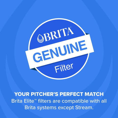 Elite Water Filter Replacement For Pitchers 99 Percent Lead Reduction packaging with compatibility information