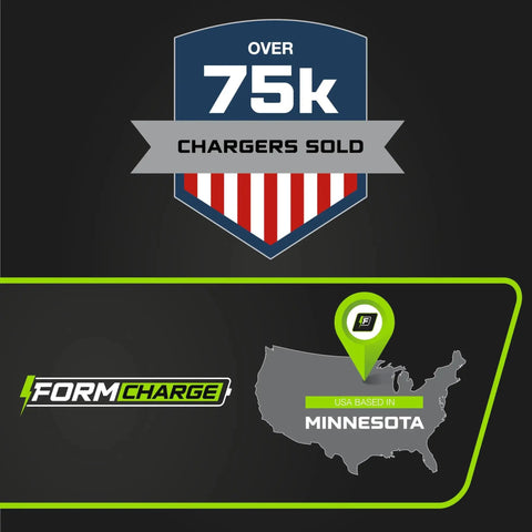 Over 75k chargers sold badge with USA map highlighting Minnesota for 24V Lead Acid Battery Charger For Genie SkyJack JLG Scissor Lift Forklift